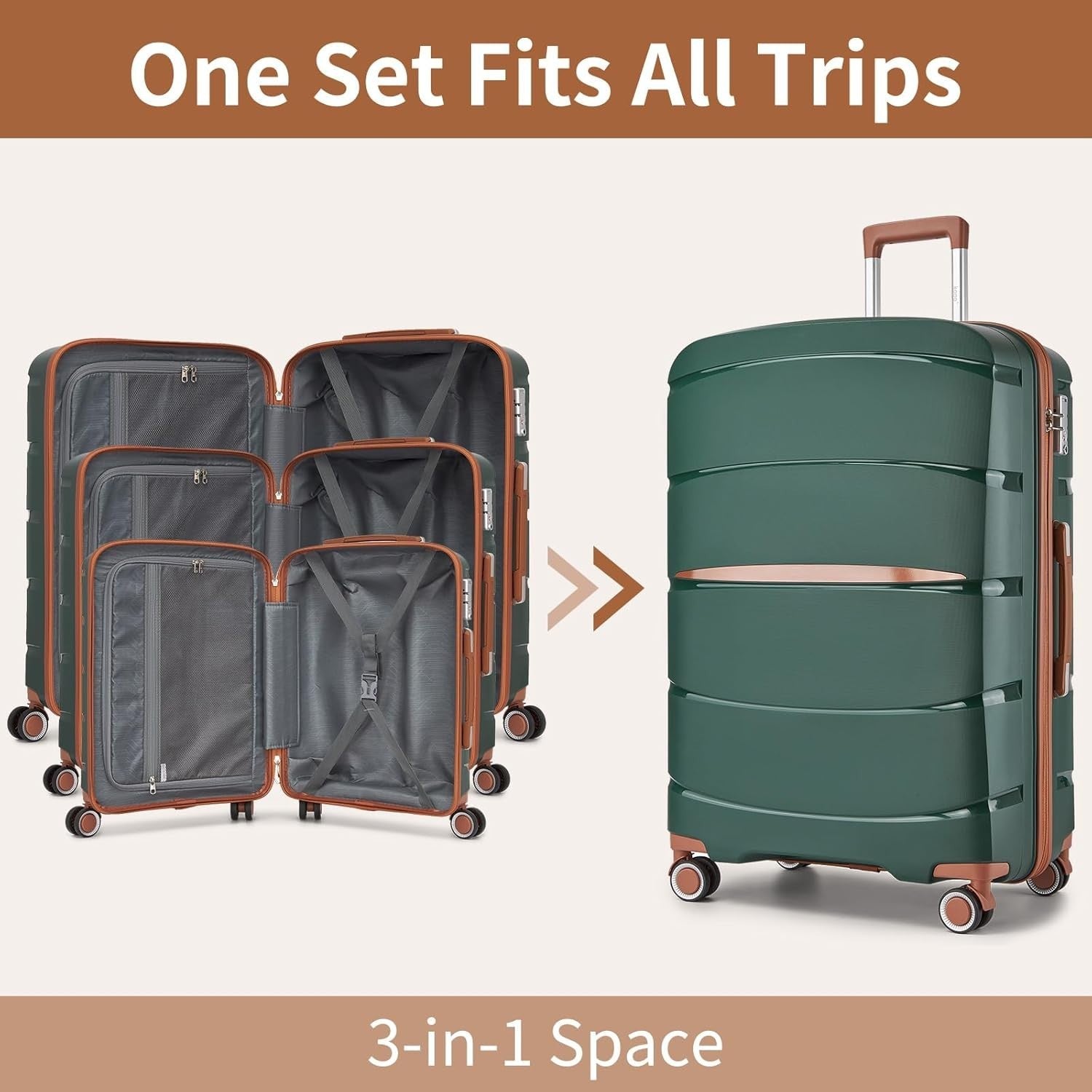 3pc Lightweight Hard Shell Luggage Set Spinner Wheels TSA Lock PP Suitcases
