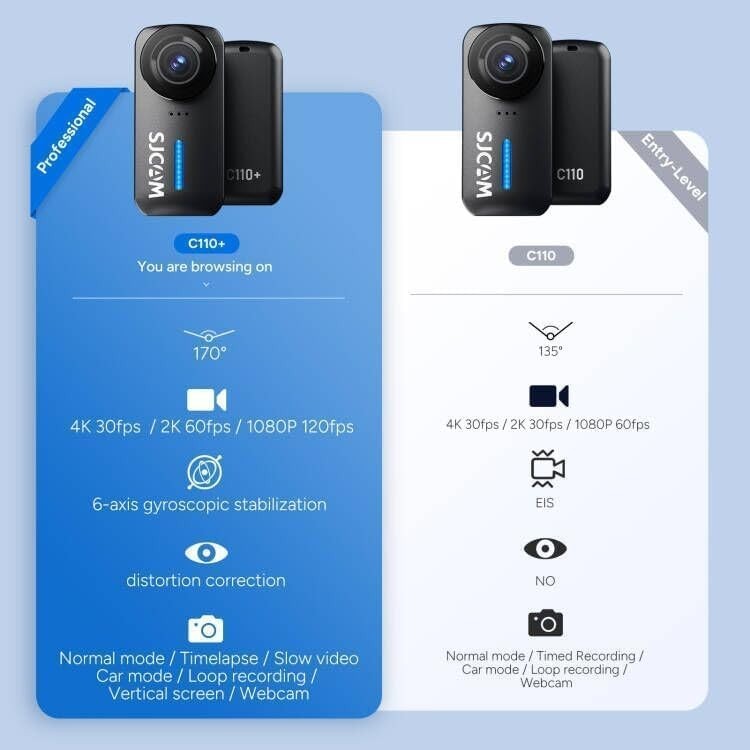 4K Mini Body Camera 170° POV Action Cam Waterproof 64GB Black