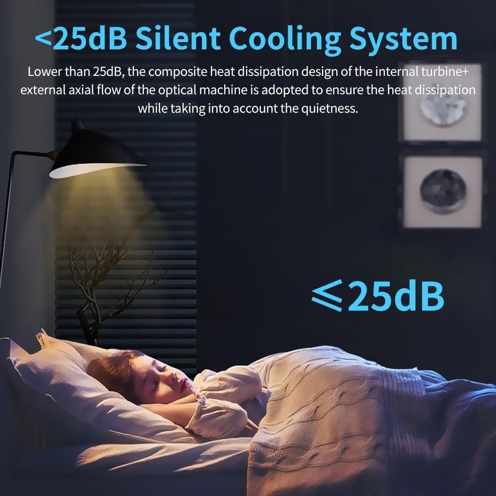 Smart Game Projector 1080P 4K WiFi 6 Bluetooth Android Auto Focus 180°