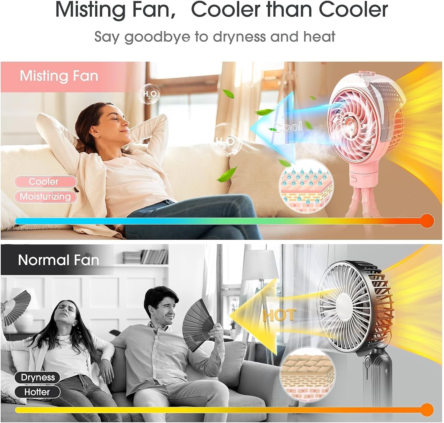 Stroller Clip Fan – Portable 5000mAh Rechargeable Misting Fan w/ Tripod & Clip