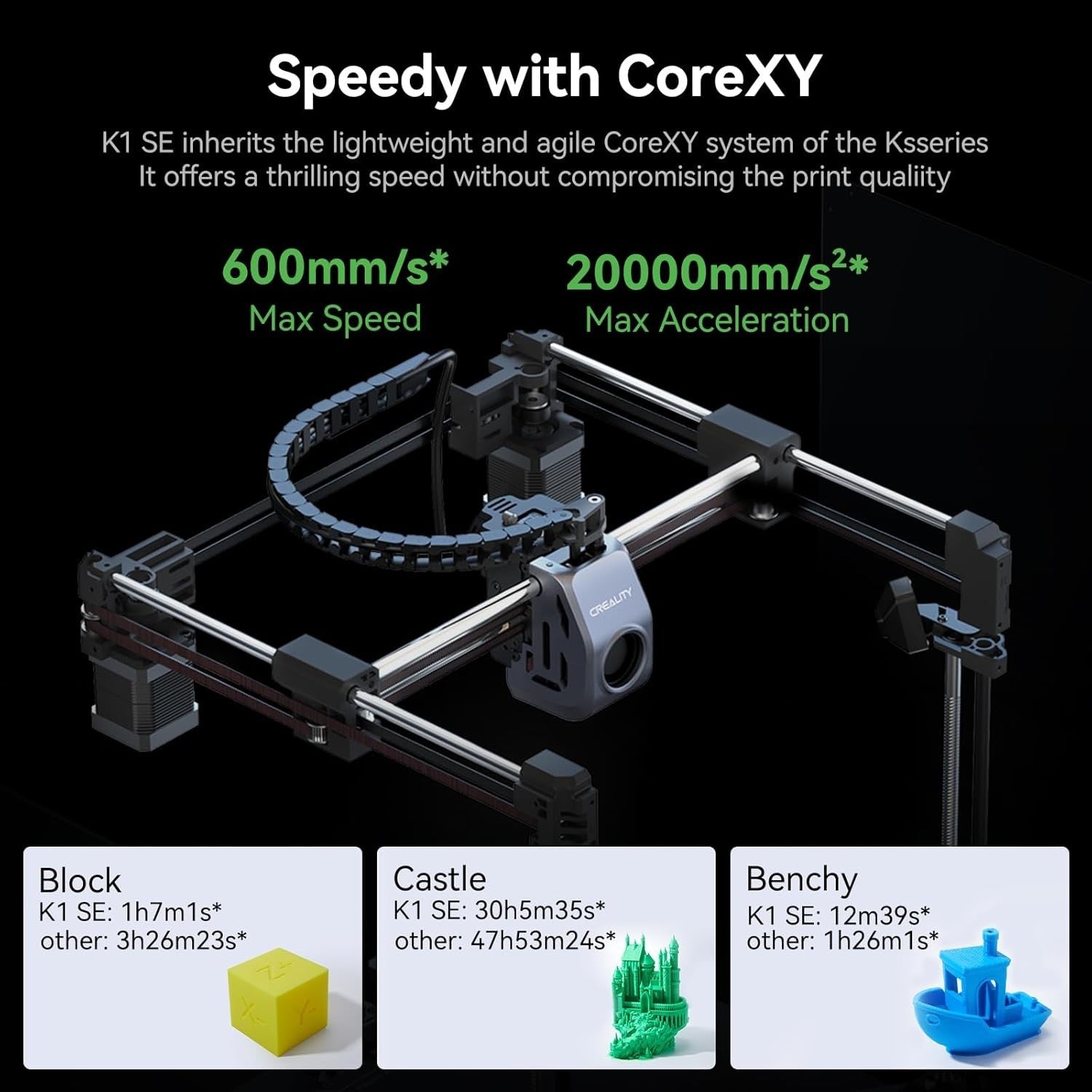 High Speed CoreXY 3D Printer 600mm/s Auto Level Direct Drive Tri Metal Nozzle