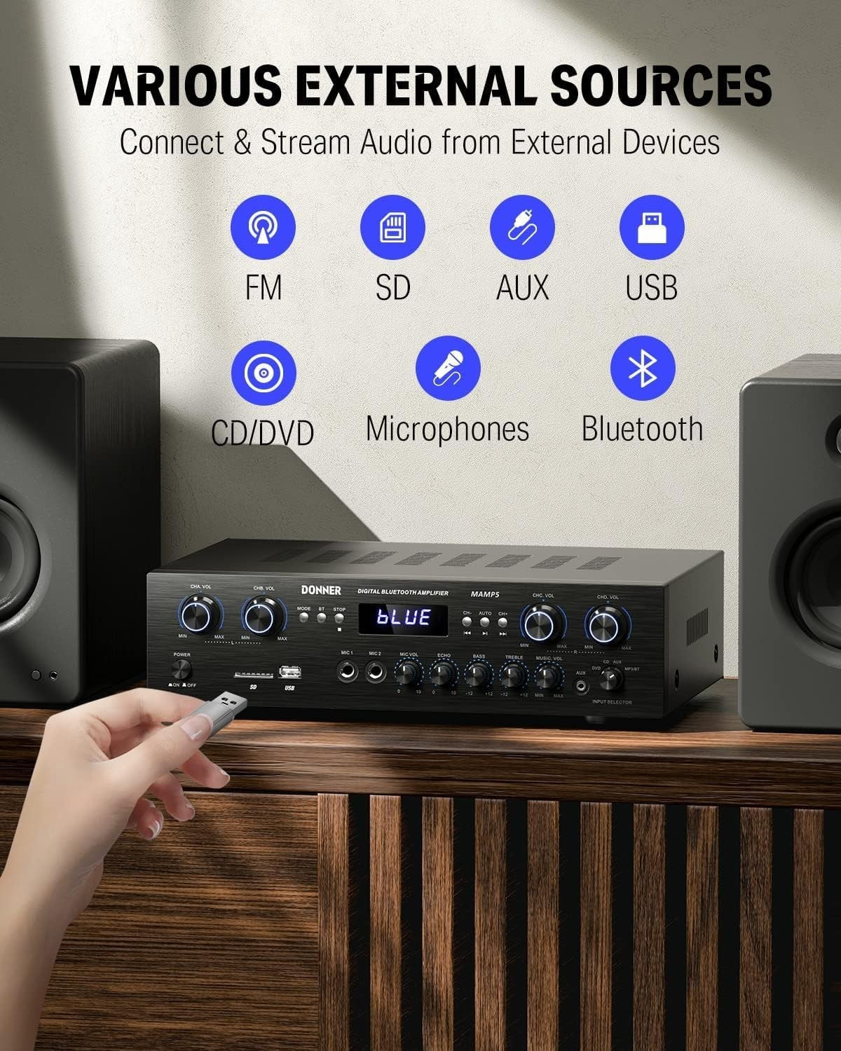 Bluetooth 5.0 440W HiFi Stereo Amplifier 4 Channel USB SD FM