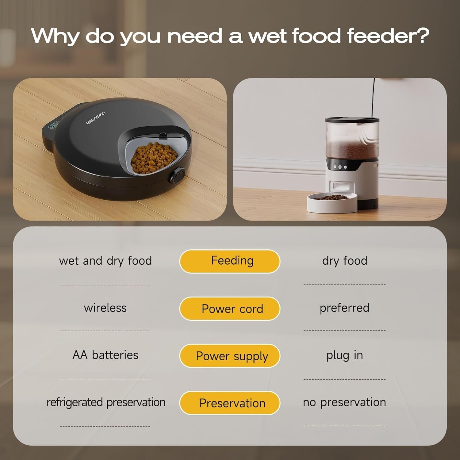 Automatic Wet Food Pet Feeder Timer Ice Pack Cordless 4 Meal Feeder