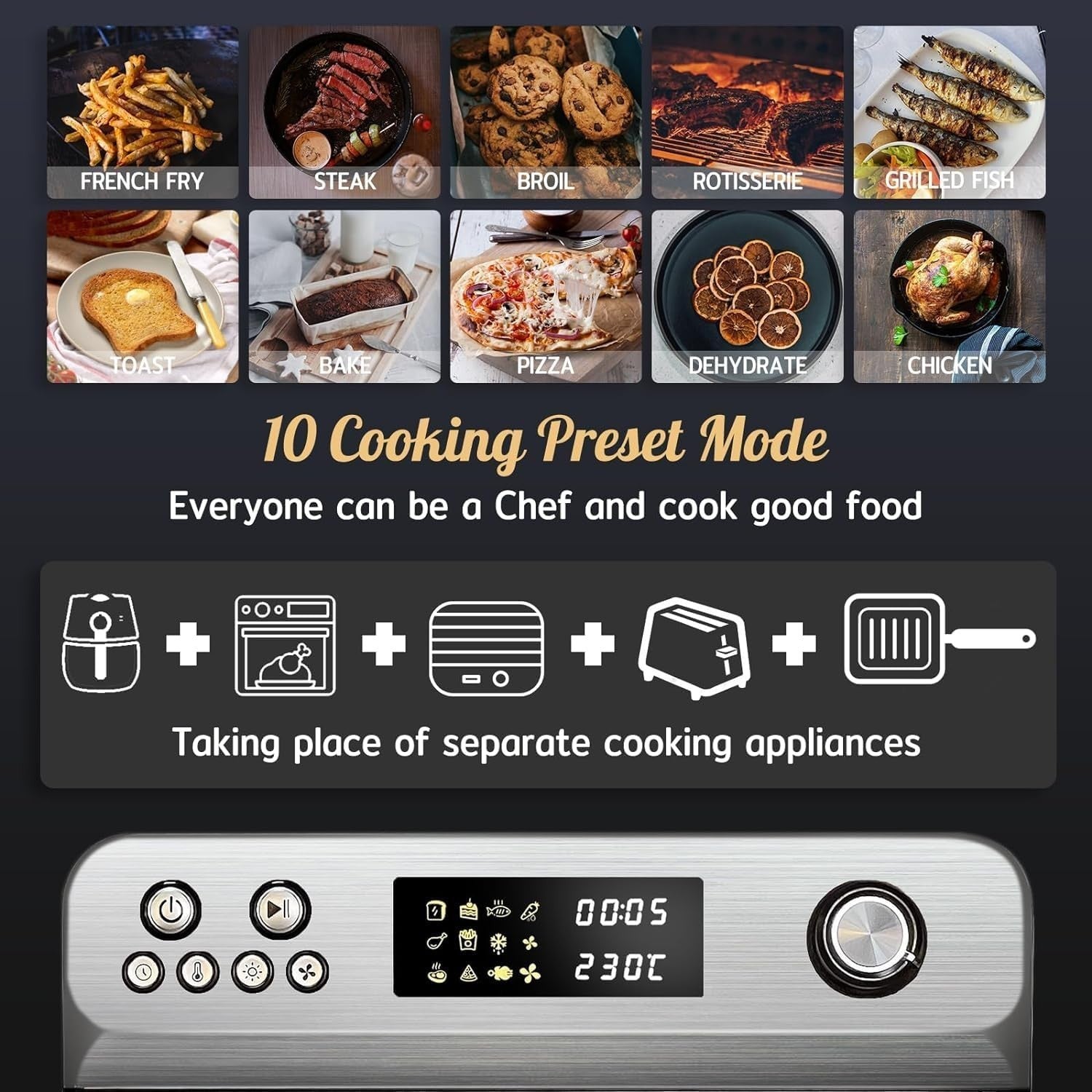 24L Air Fryer Oven with Rotisserie | 10-in-1 Convection Cooker | 1800W