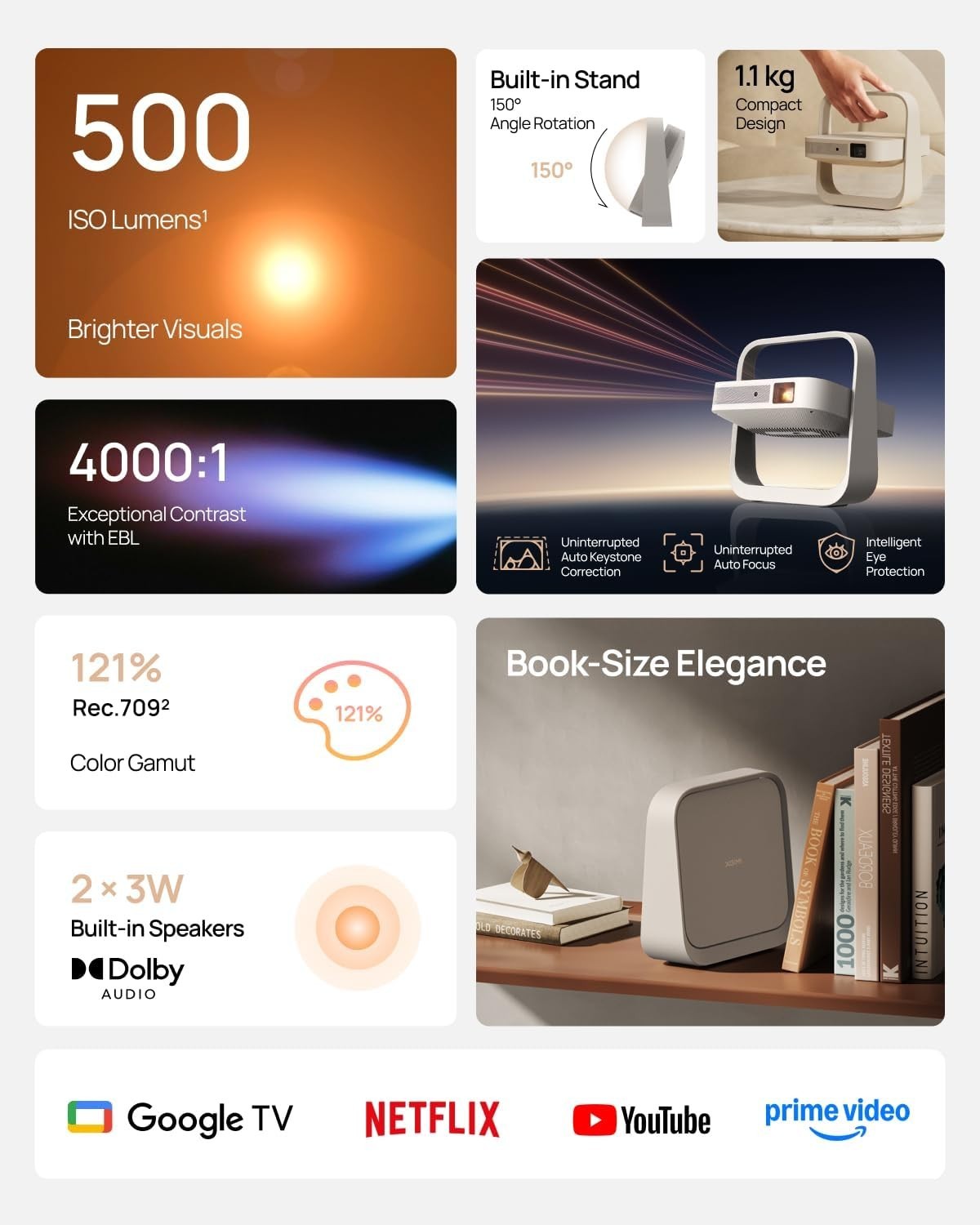 Portable 1080P Smart Projector Google TV 500 Lumens Flip Stand