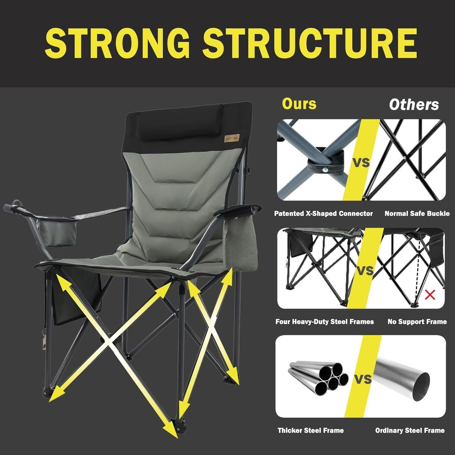 Heavy Duty Folding Camping Chair 400lbs Padded Steel Frame Cup Holder BBQ