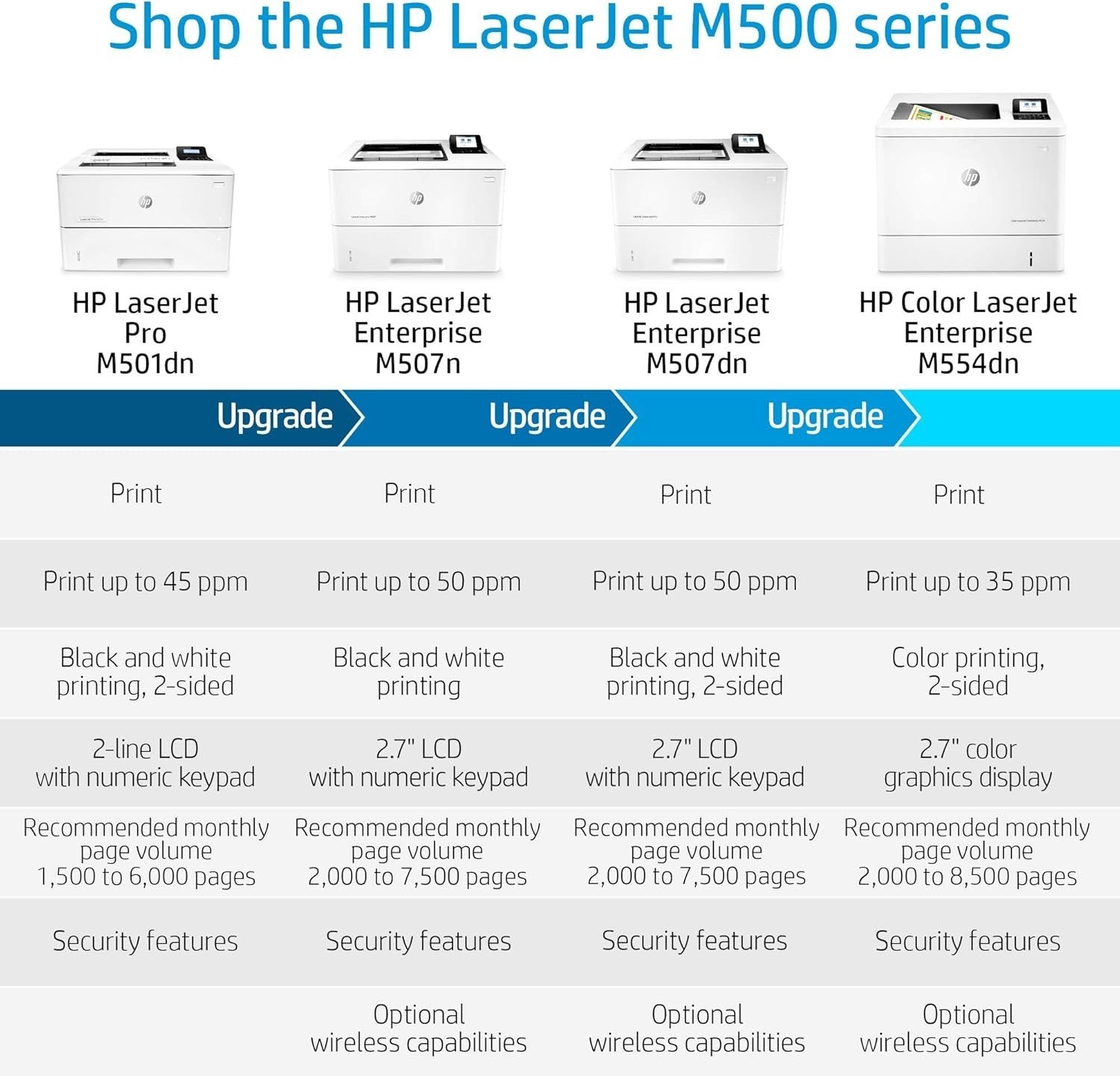 Light Gray High-Speed Mono Duplex Printer 43ppm USB A4 Office Pro