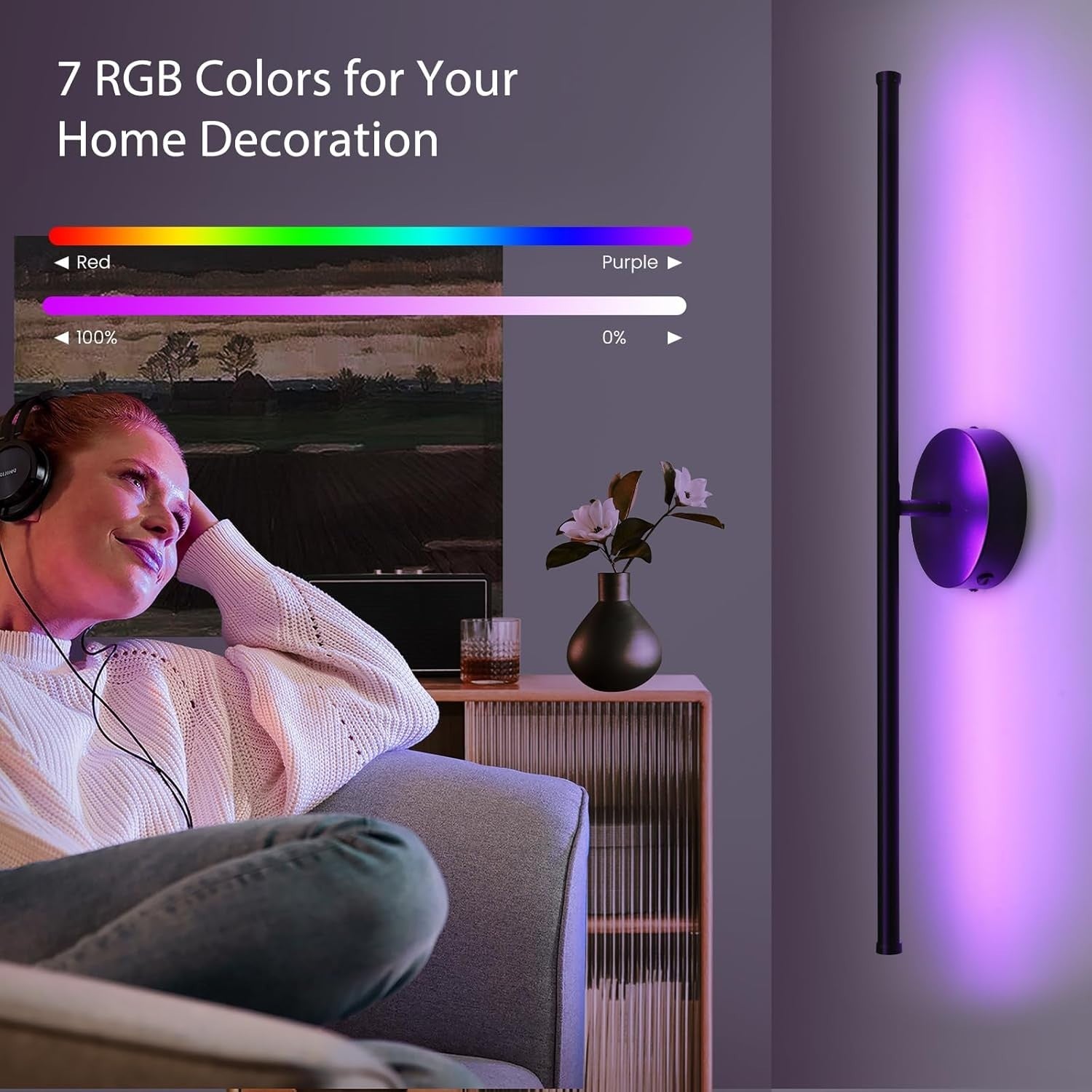 Dimmable RGB Battery Wall Sconces 2-Pack, Remote Controlled LED Lights