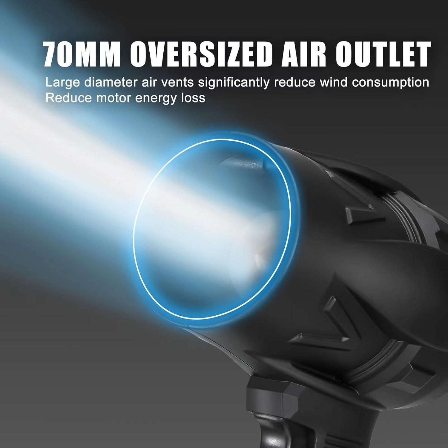 Cordless Mini Leaf Blower 130000RPM Handheld Electric Dust Cleaner 2 Batteries