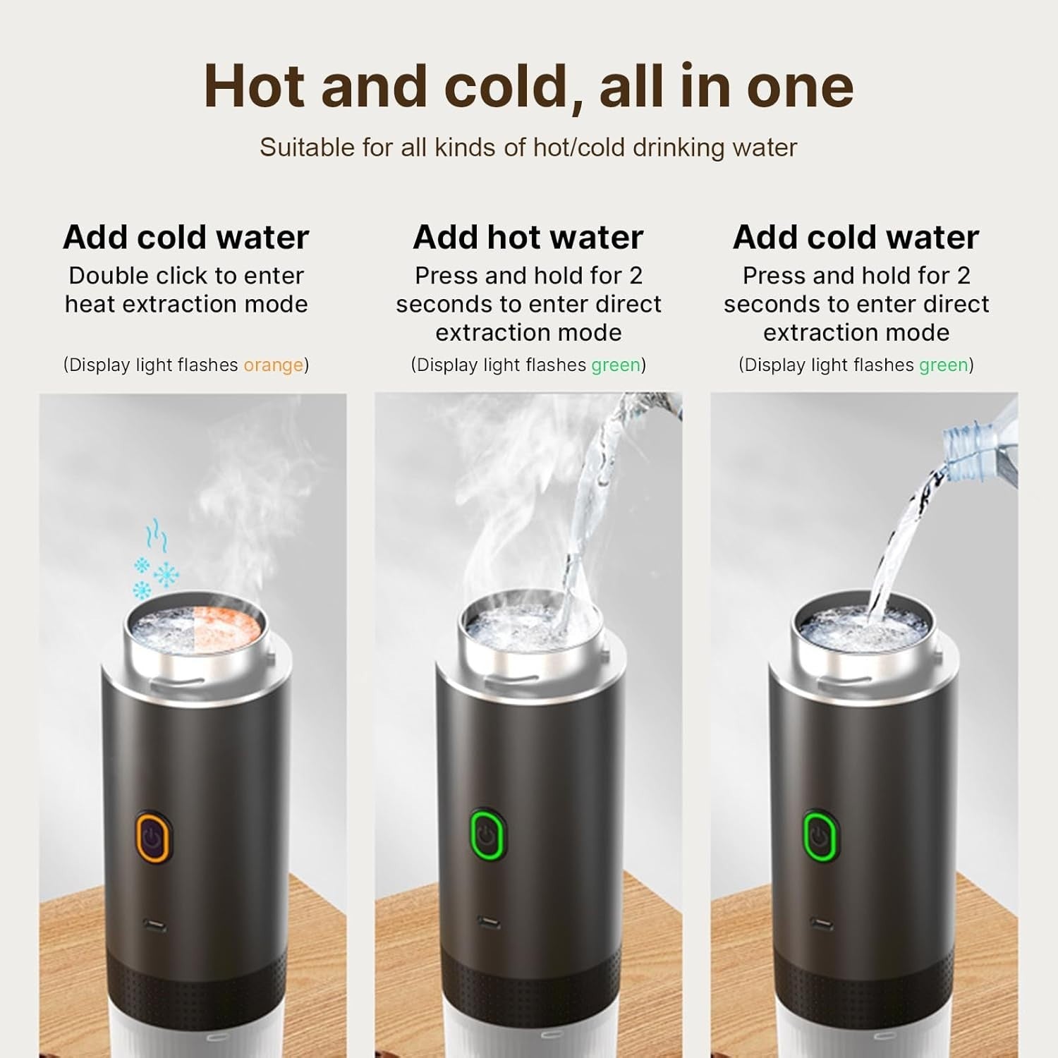 Portable Electric Coffee Maker 3-in-1 Hot Cold Brew USB Rechargeable Espresso
