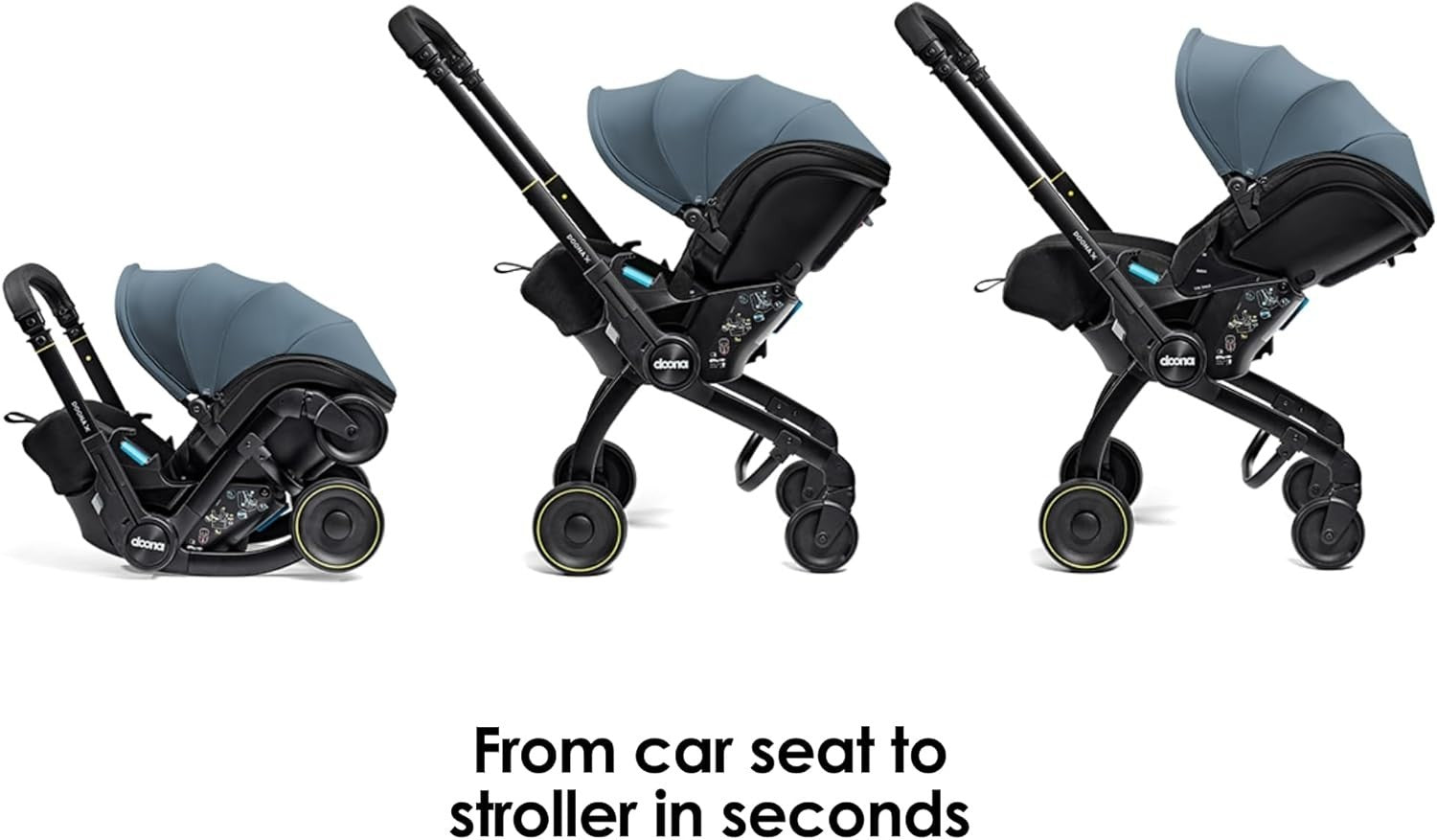 Convertible Baby Car Seat Stroller 0+ 3 Recline Travel System Blue