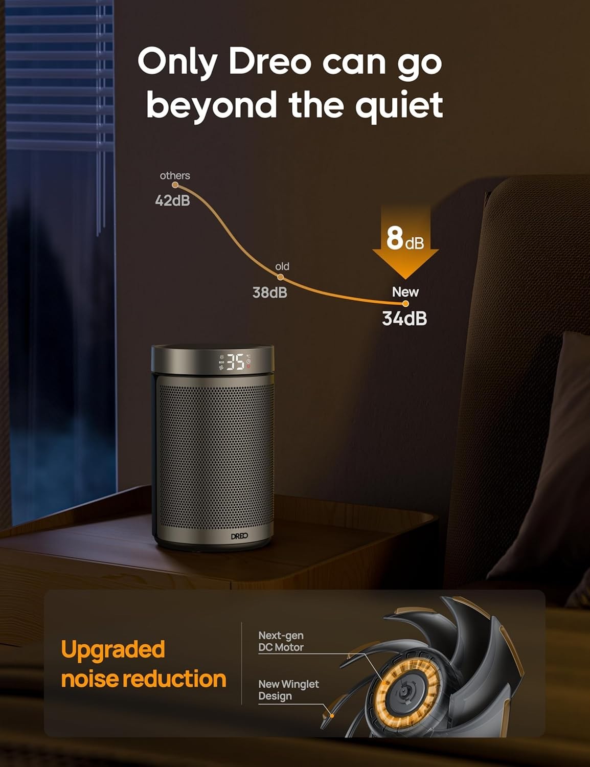 1500W Portable Space Heater – Silent, Energy-Efficient, Thermostat & Timer