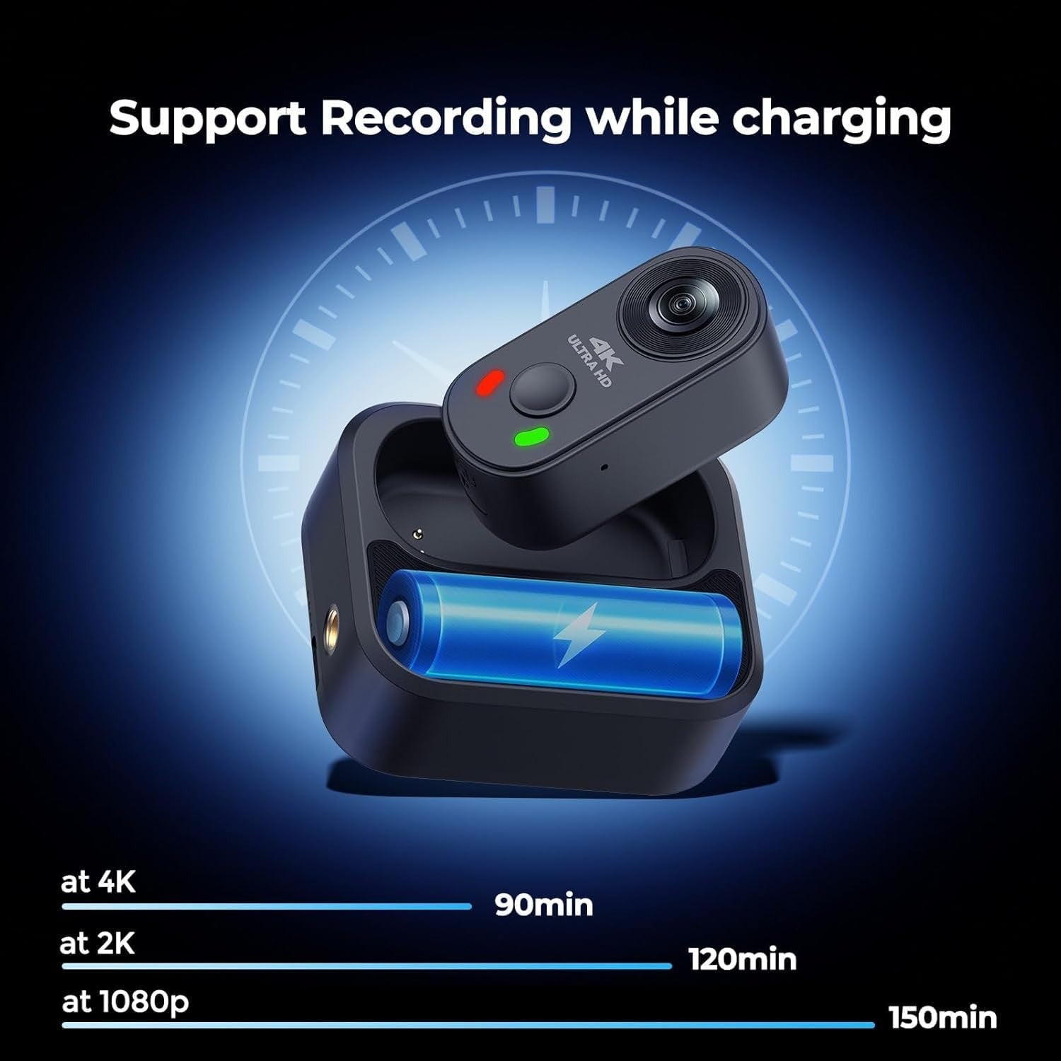 4K Mini Body Camera WiFi POV Action Cam w/64GB Charging Case