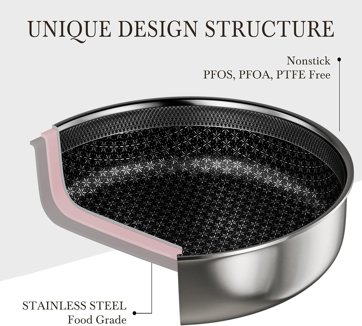 5Pcs Stainless Steel Pots Pans Set with Lids & Detachable Handle Induction Safe