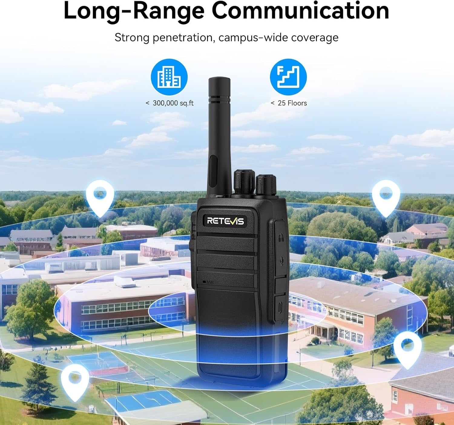 Walkie Talkies 2 Pack Long Range Rechargeable VOX Two Way Radio
