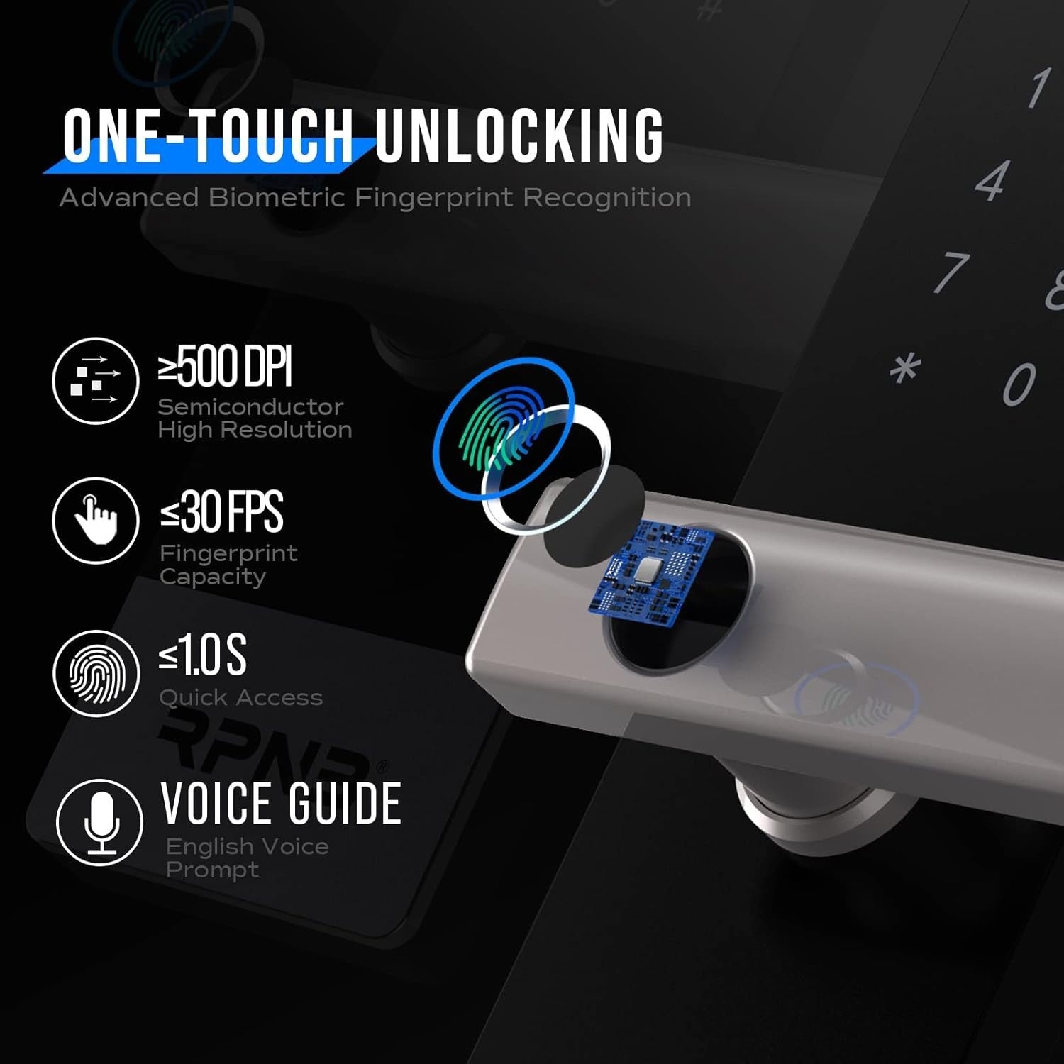 80L Biometric Fingerprint Safe Touch Screen Security Box