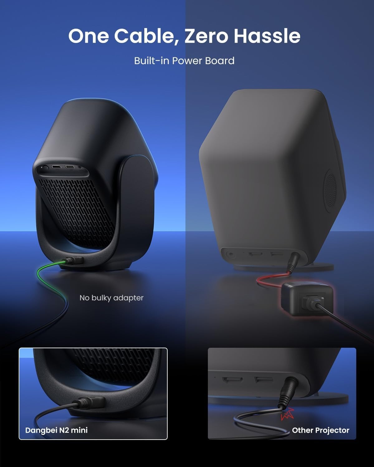 1080P Smart Mini Projector Netflix WiFi Bluetooth Stand Portable