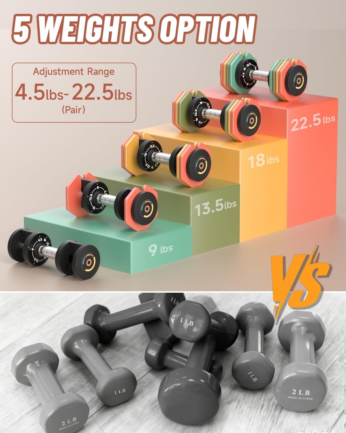 5-in-1 Quick Dial Adjustable Dumbbells Pair 4.5–22.5LB Non-Slip Home Gym