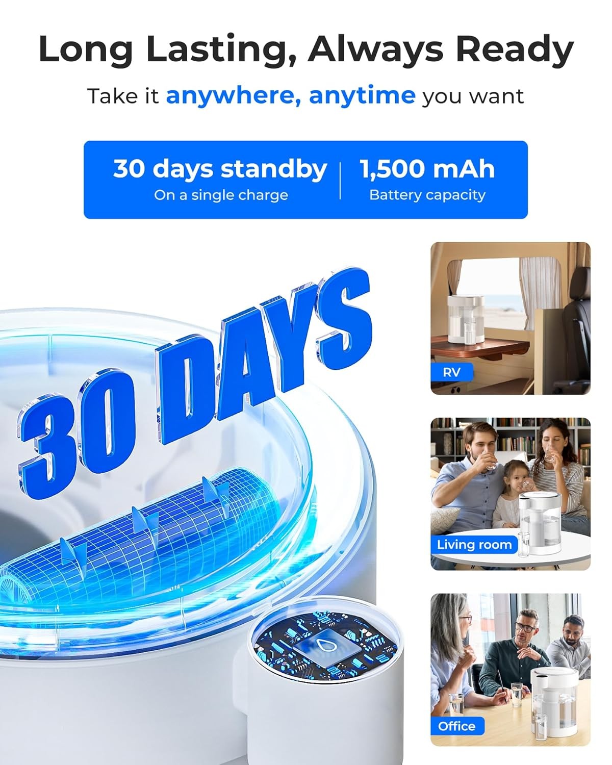 Electric Water Filter Dispenser Glass 5.3L Zero TDS Instant Pitcher