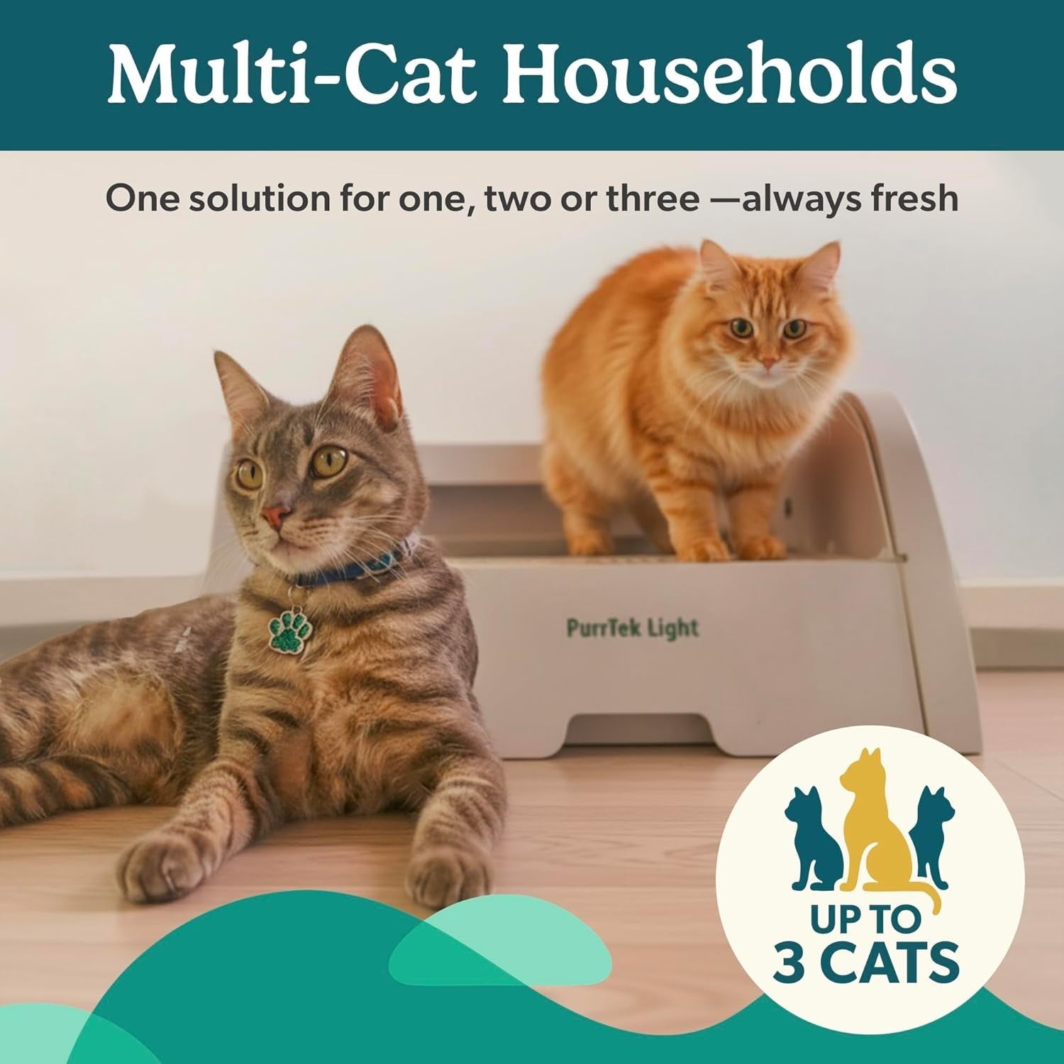 Self Cleaning Cat Litter Box App Control Auto Odor Control Smart Tray