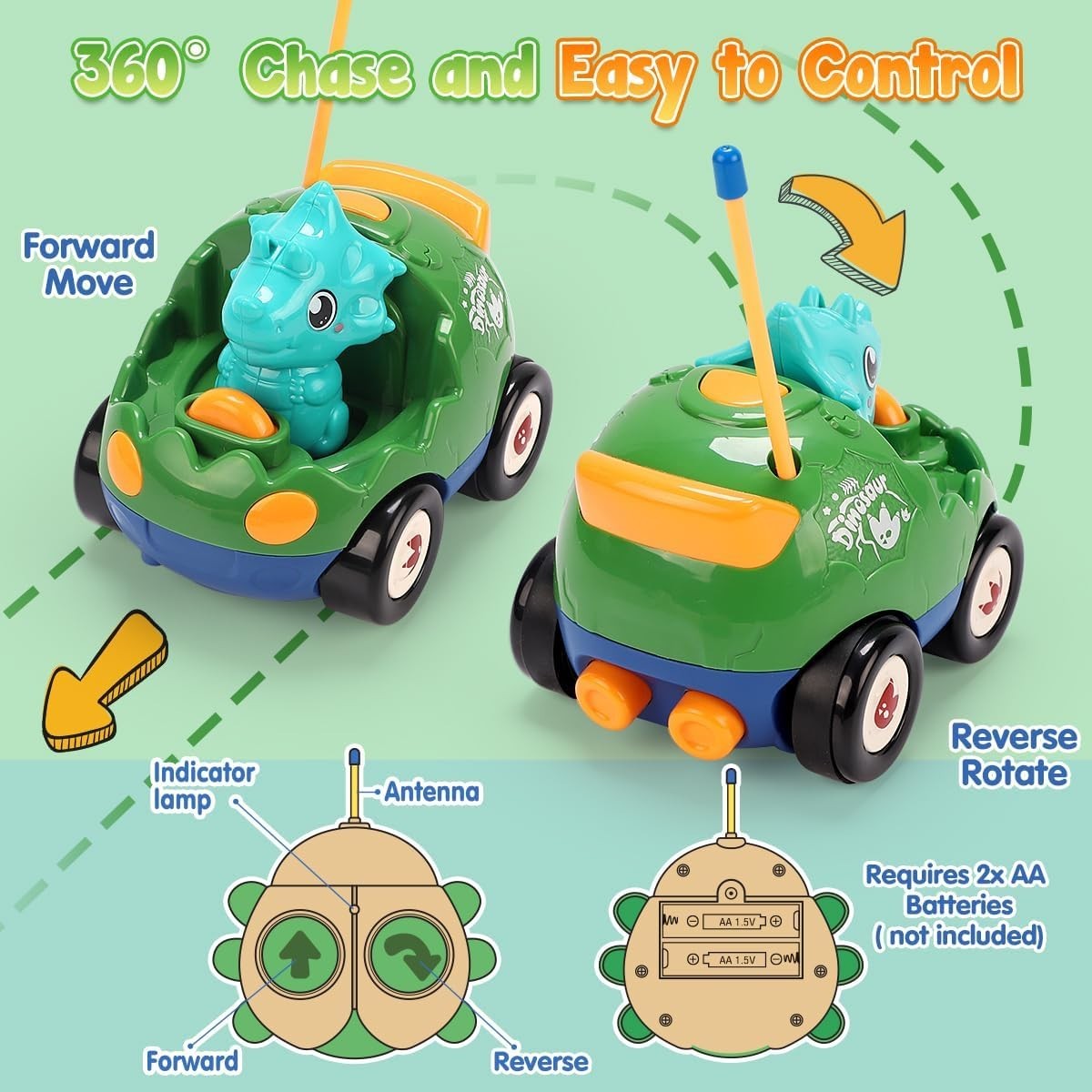 Toddler RC Dinosaur Car Toy with Music Lights Easy Control Gift for Kids 2-4