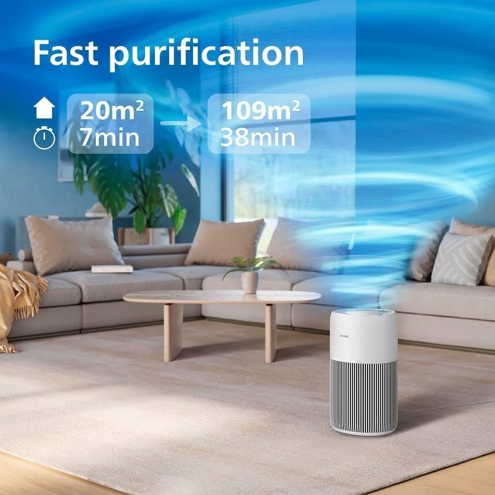 Ultra Quiet HEPA Air Purifier CADR 420m³/h Large Room 109m² Allergy
