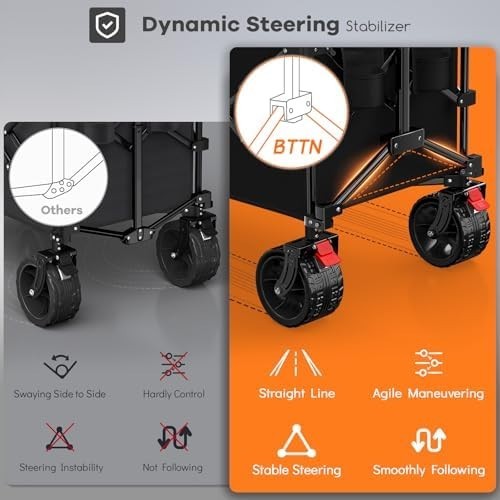 300L Heavy Duty Folding Garden Trolley Cart 210kg All Terrain Wheels