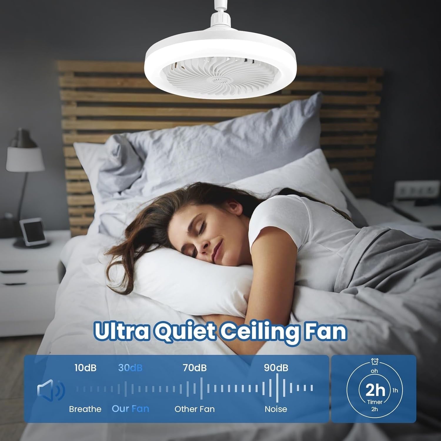 30W LED Ceiling Fan Light, 3 Speeds, Remote, Dimmable & Timer, White