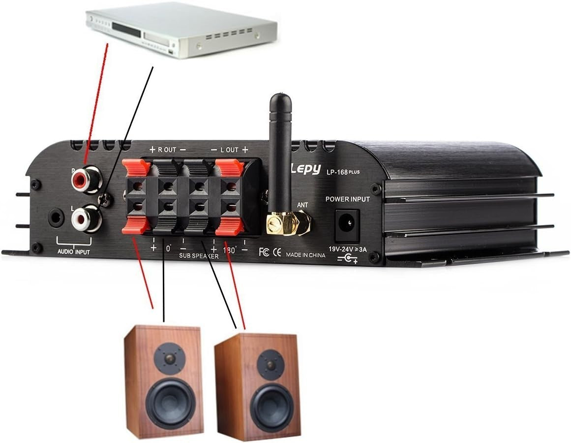 Lepy 168Plus 2.1 Channel Hi-Fi Stereo Amplifier Bluetooth USB AUX Remote