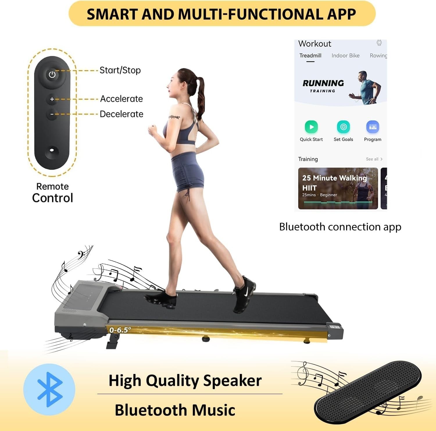 Under Desk Treadmill with Incline, Bluetooth, Remote & LED Display 1-12km/h