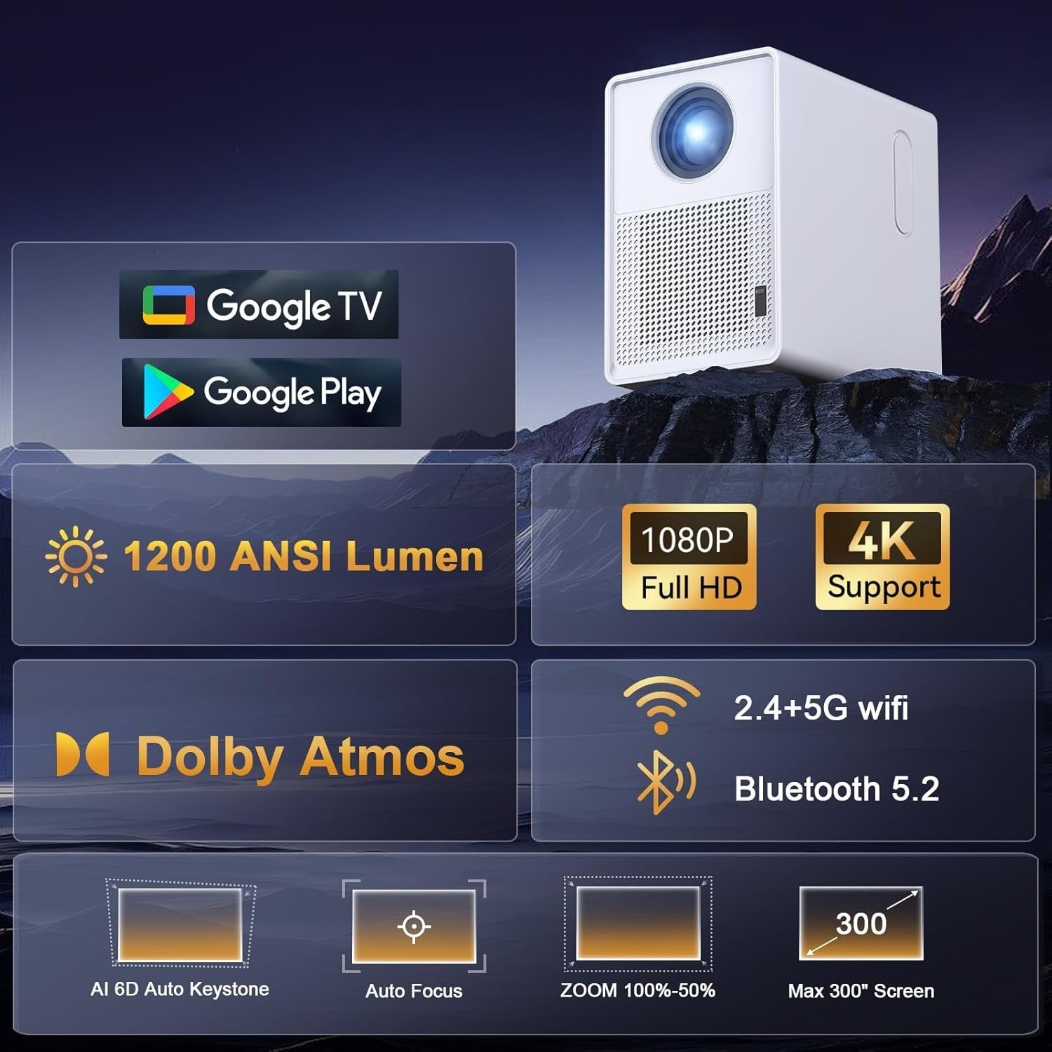 1200 ANSI Smart Projector 1080P 4K Ready WiFi 6 Google TV Netflix