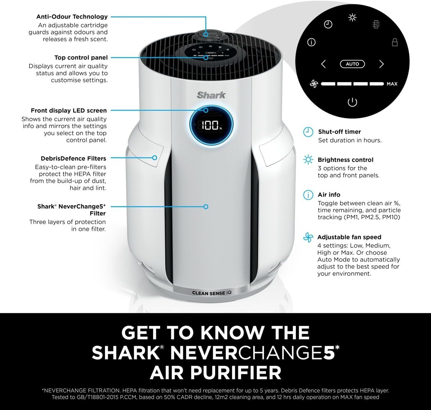 HEPA Air Purifier 60m² 5-Year Filter Auto Mode Quiet Allergy Odor