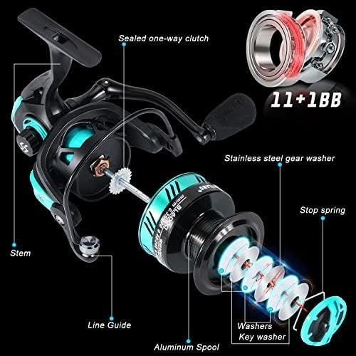 2 Pack Spinning Fishing Rod & Reel Combo 5'6" Carbon
