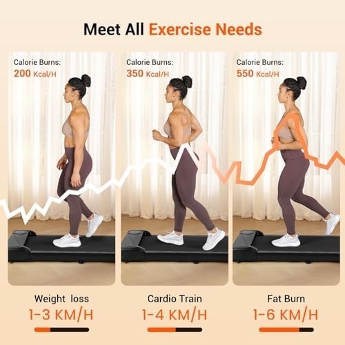 Portable Under Desk Walking Pad 2.5HP Quiet Treadmill w/ LED Display & Remote