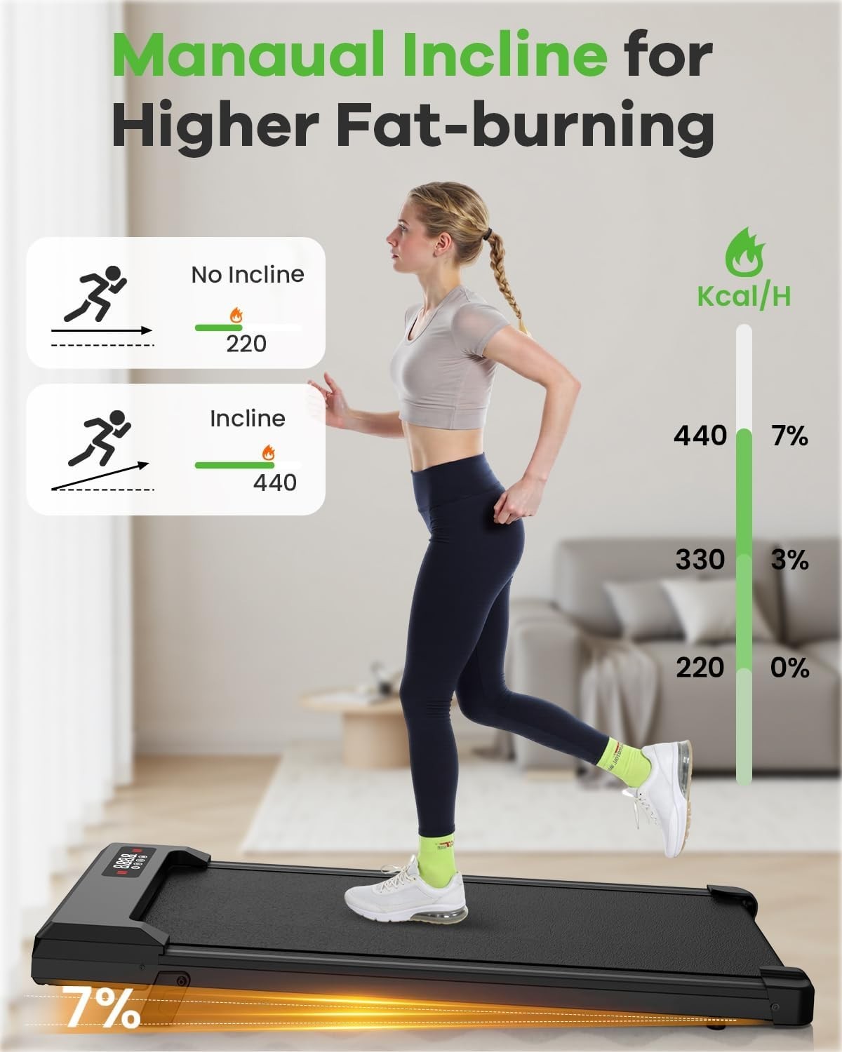 Under Desk Walking Treadmill 8KM/H 7% Incline Compact Home Office Fitness