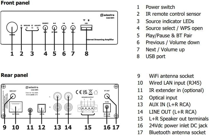 S260 WiFi Streaming Audio Amp 2x60W Bluetooth AUX USB Compact