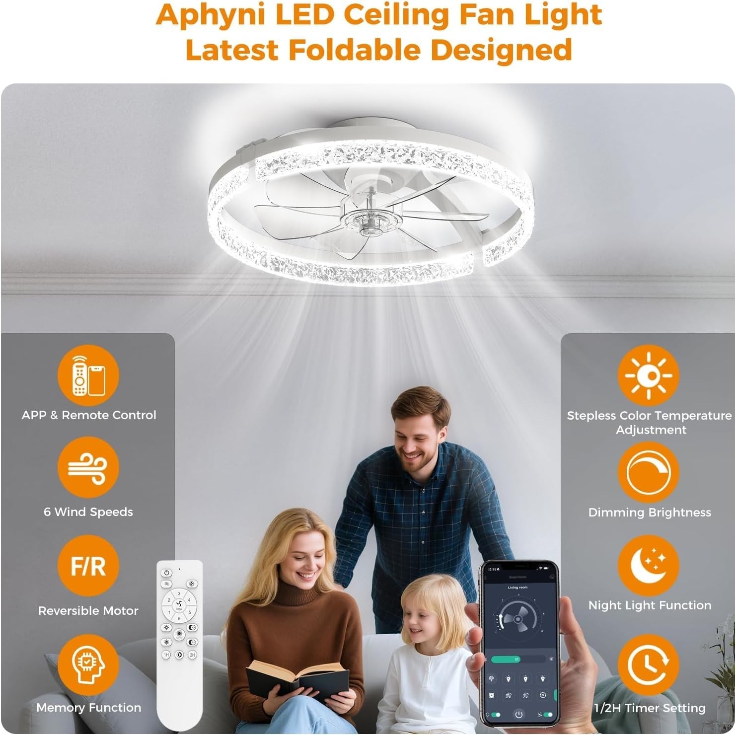 Aphyni 46cm Ceiling Fan with Lights Low Profile LED Dimmable Remote