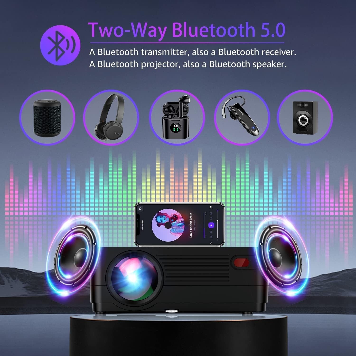 1080P WiFi Bluetooth Projector 300" Home Theater 4K Support Outdoor