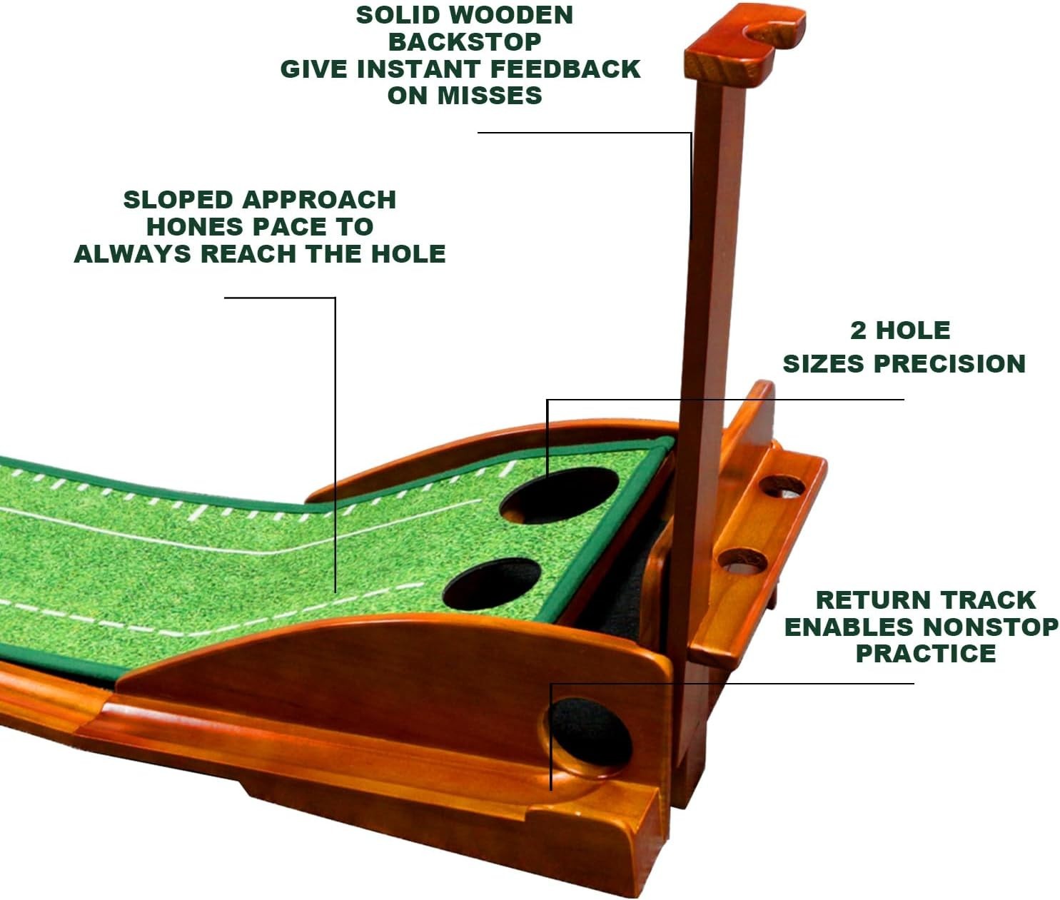 Golf Putting Mat Practice Indoor Trainer Automatic Ball Return Wooden Base