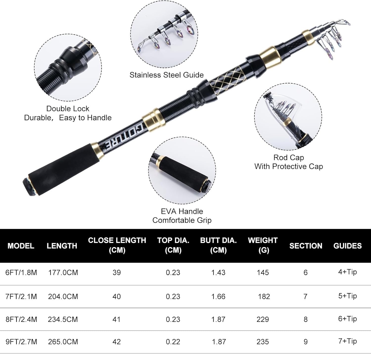 Goture Telescopic Fishing Rod & Reel Set – 1.8M-2.7M, Spinning Combo Kit