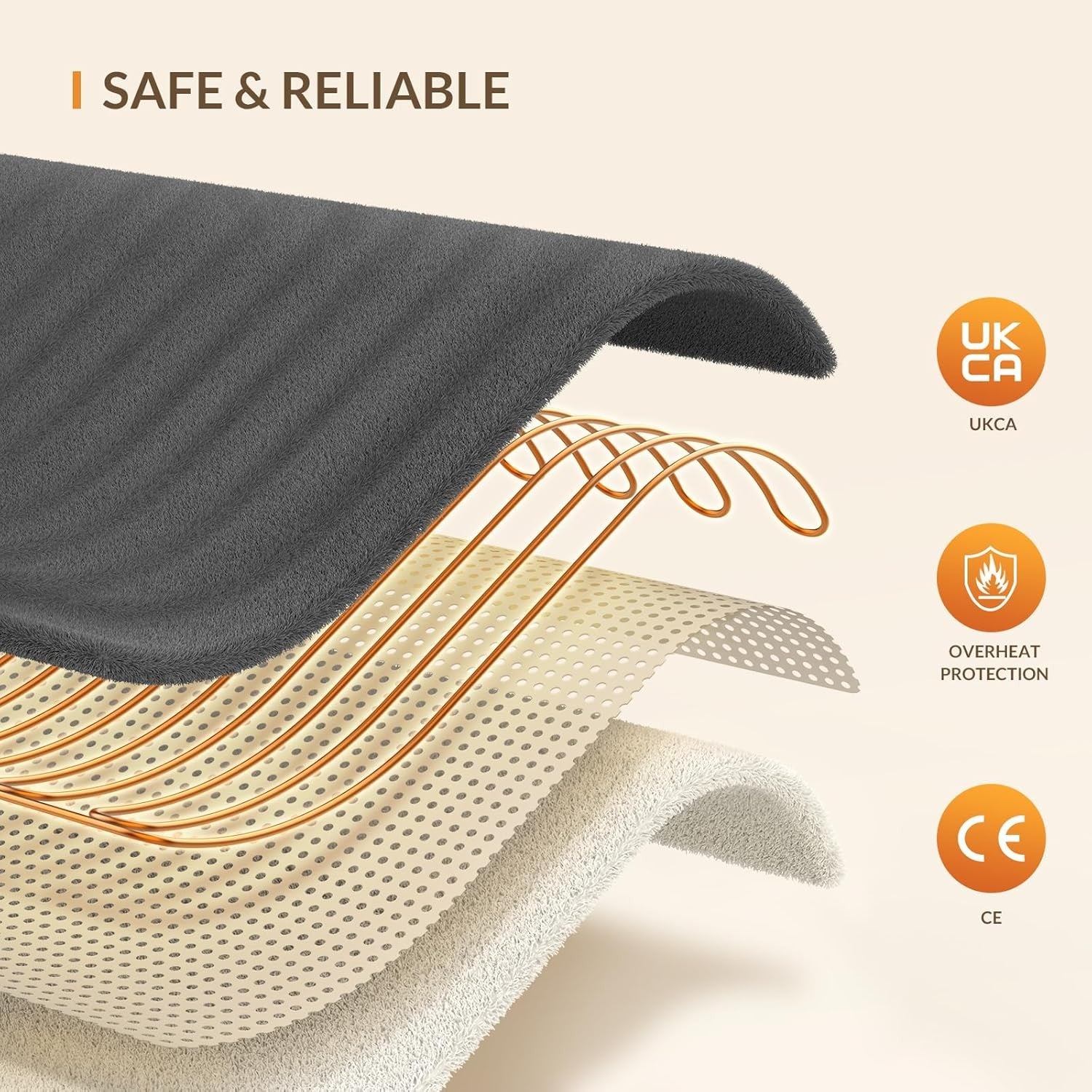 Electric Heated Throw Blanket 160x130cm Soft Flannel Sherpa 9 Heat Levels