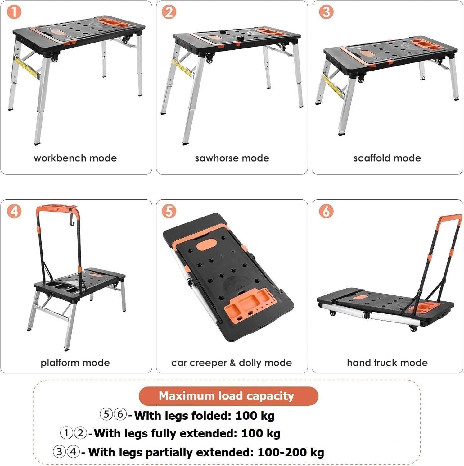 7-in-1 Folding Workbench Sawhorse Scaffold Dolly Creeper Hand Truck 150–200kg