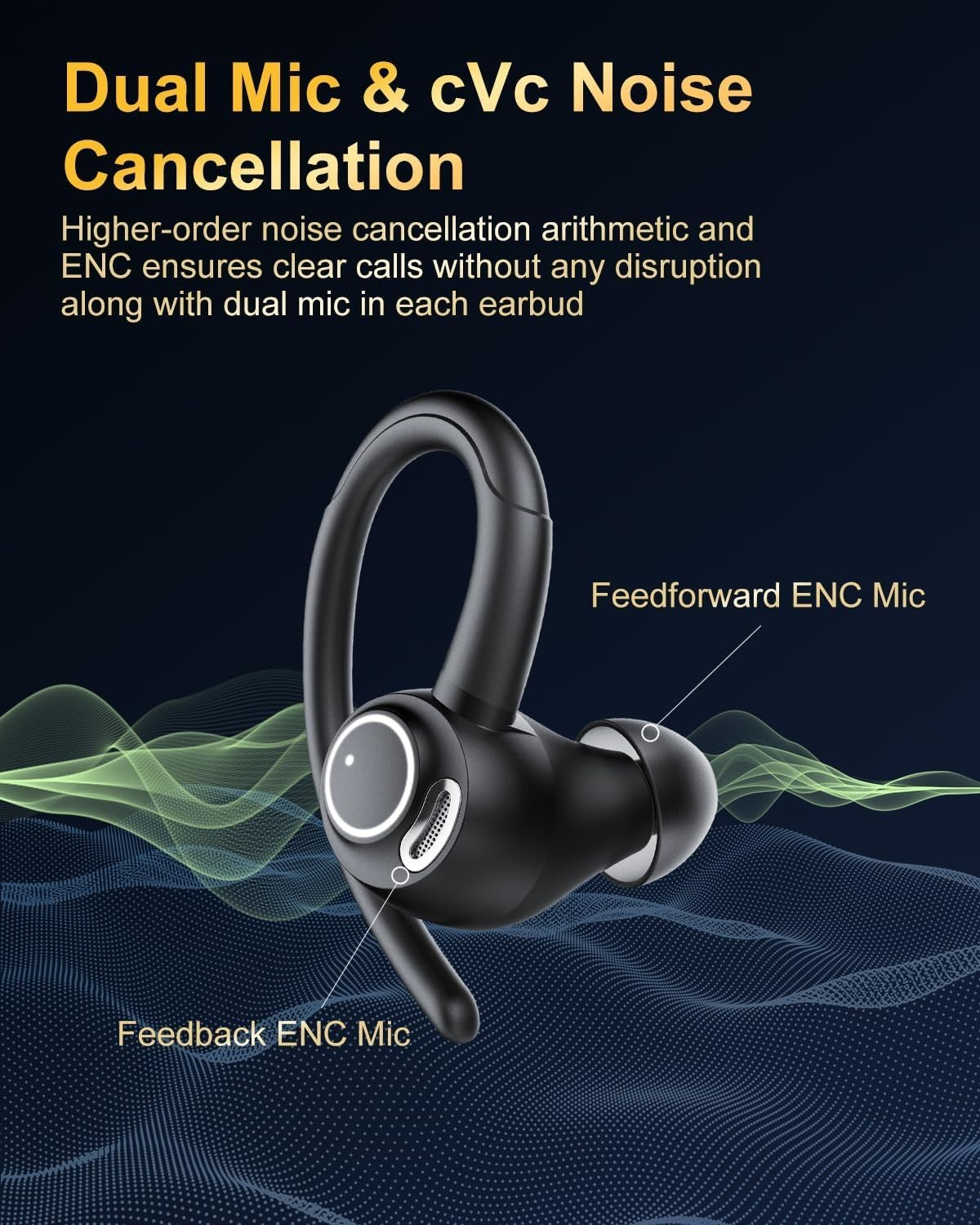 Black Bluetooth 5.3 Earbuds 40H Playtime ENC Mic Sport Waterproof