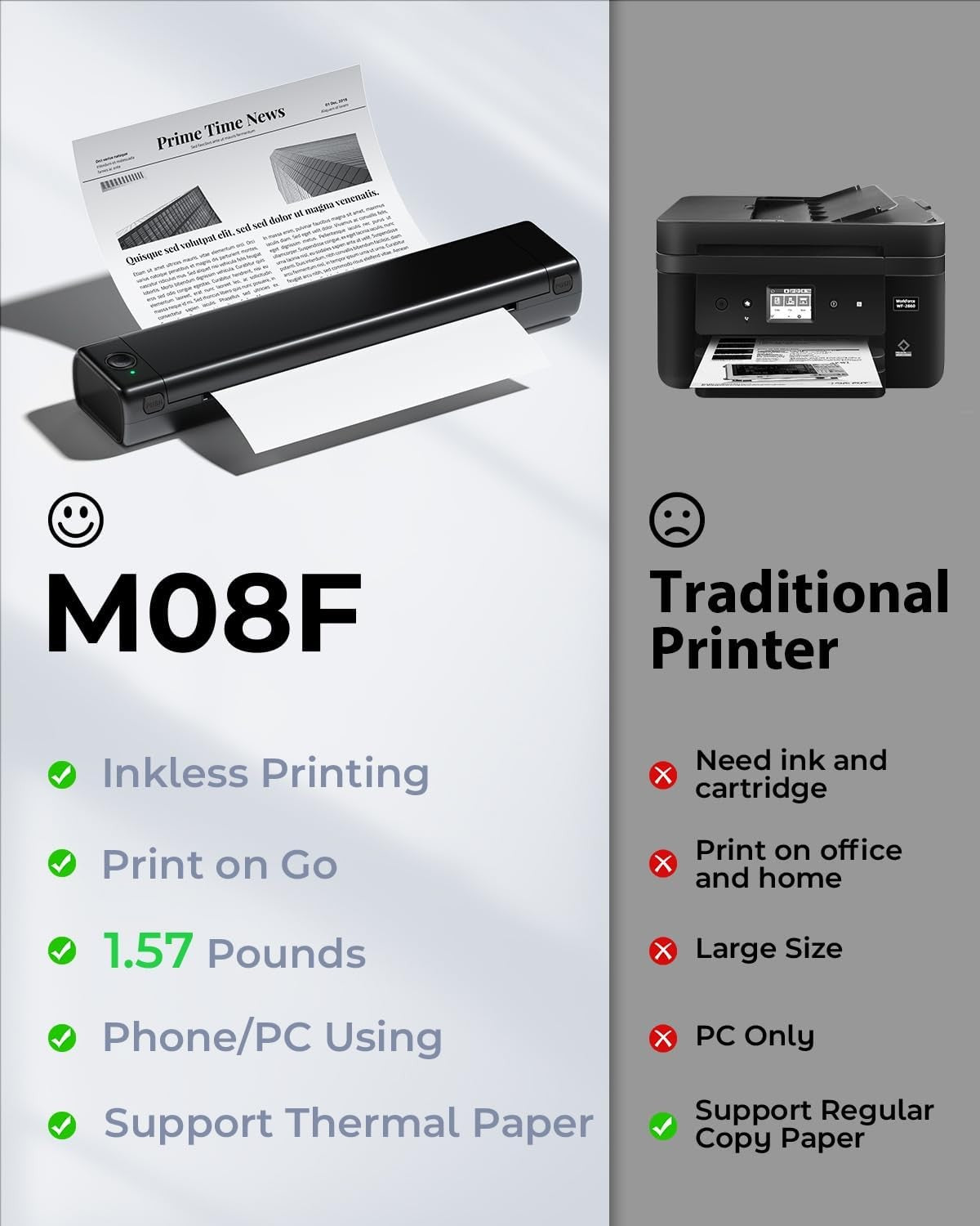 A4 Portable Thermal Printer Bluetooth Wireless Inkless Mobile