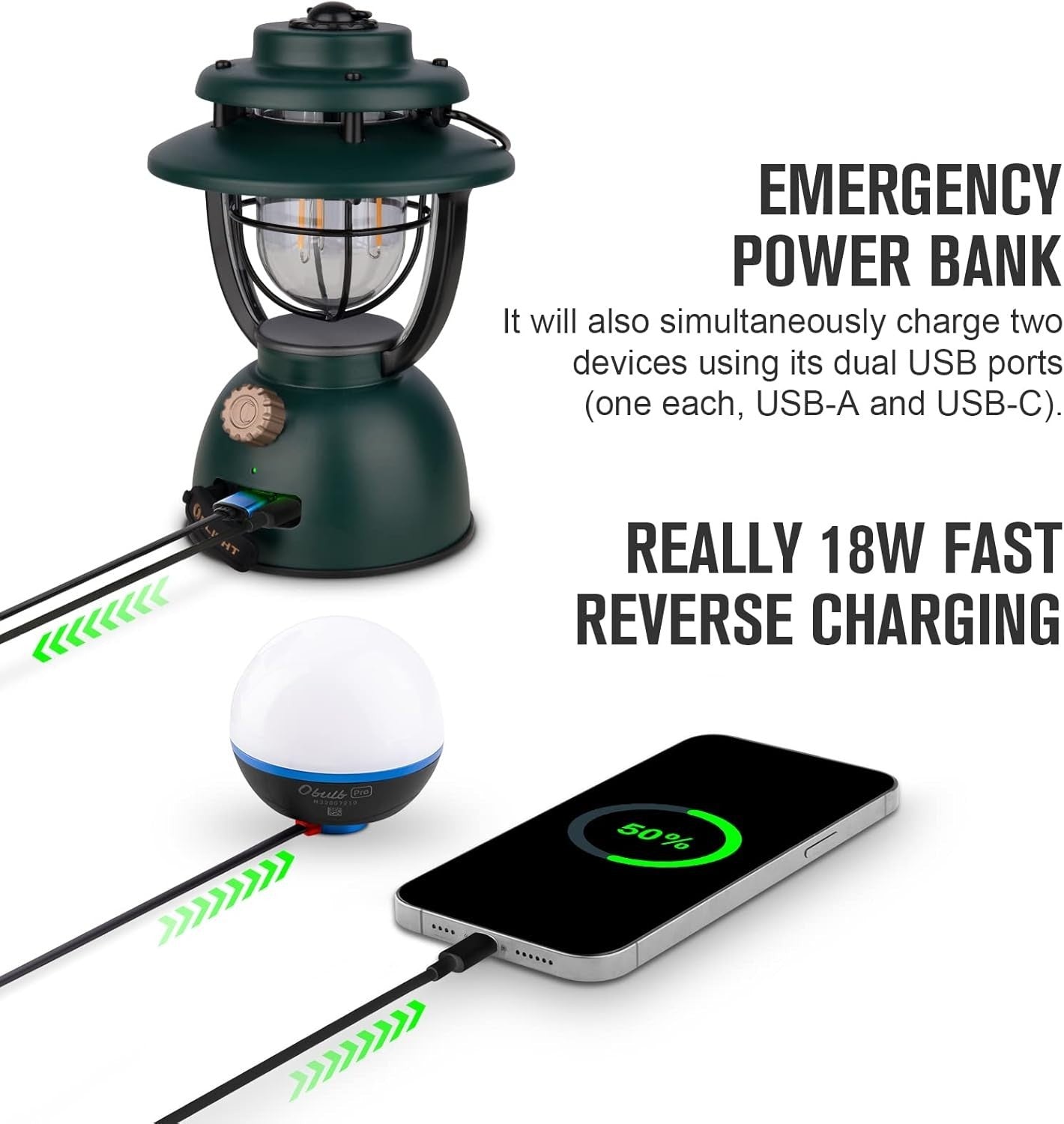 Olantern Classic 2 Pro 300LM Forest Green Retro LED Camping Lantern