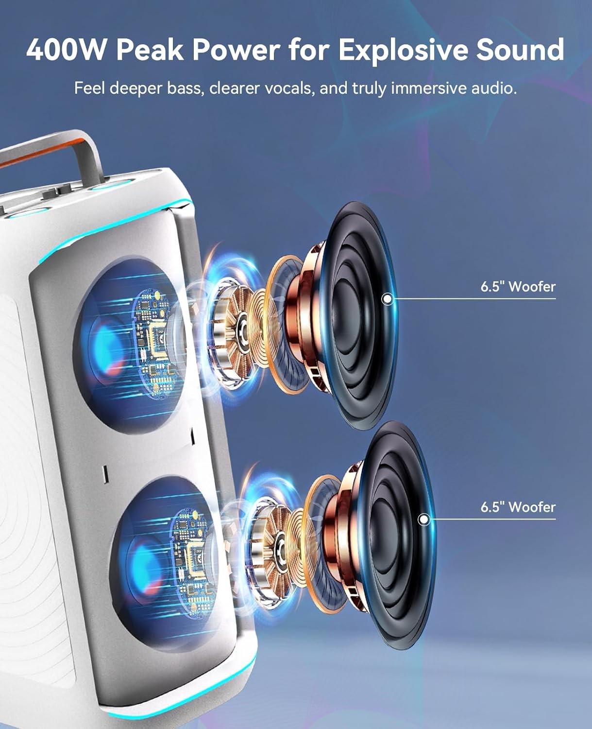 GKD61 Karaoke Machine 400W Bluetooth 2 Wireless Mics Dual Subwoofers