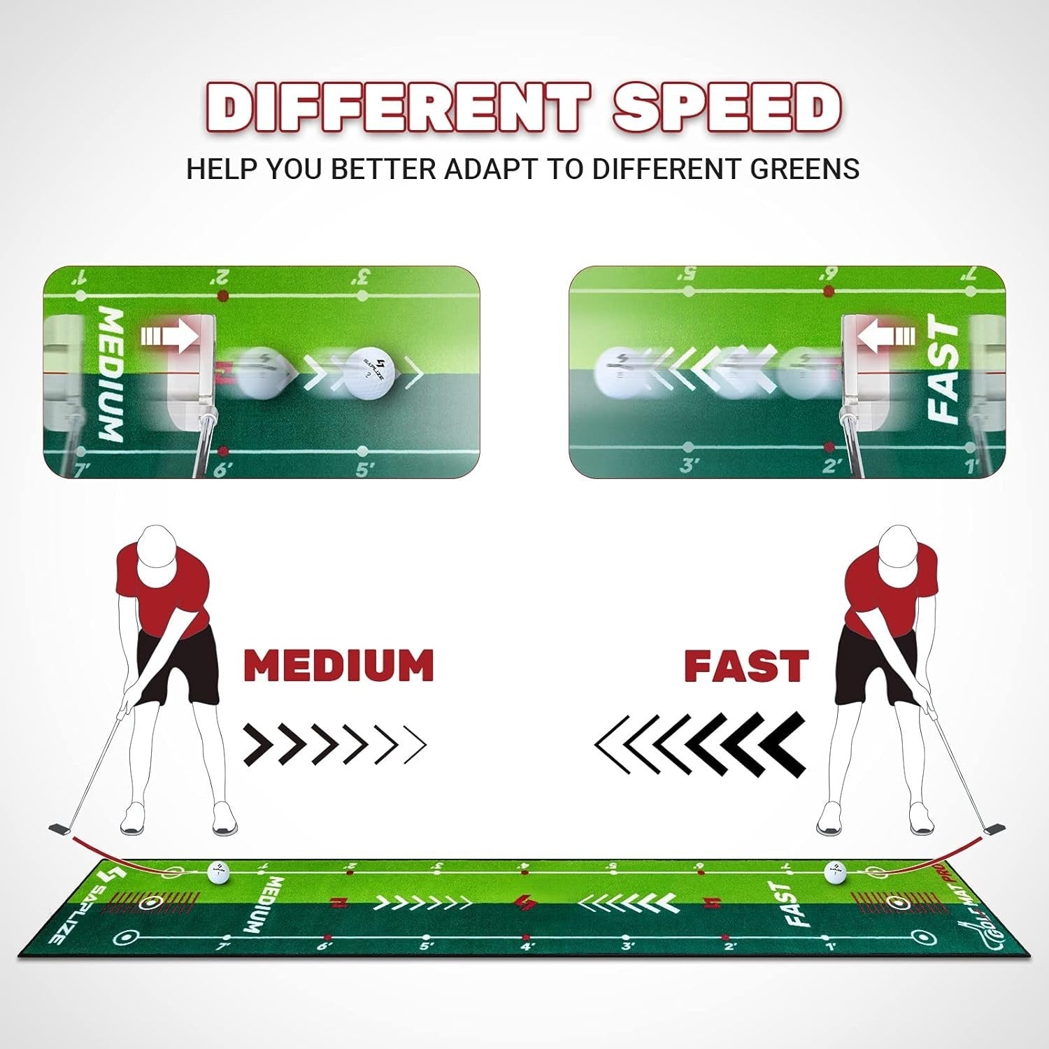 Golf Putting Mat Indoor Training Aid Non-Slip Practice Green Alignment