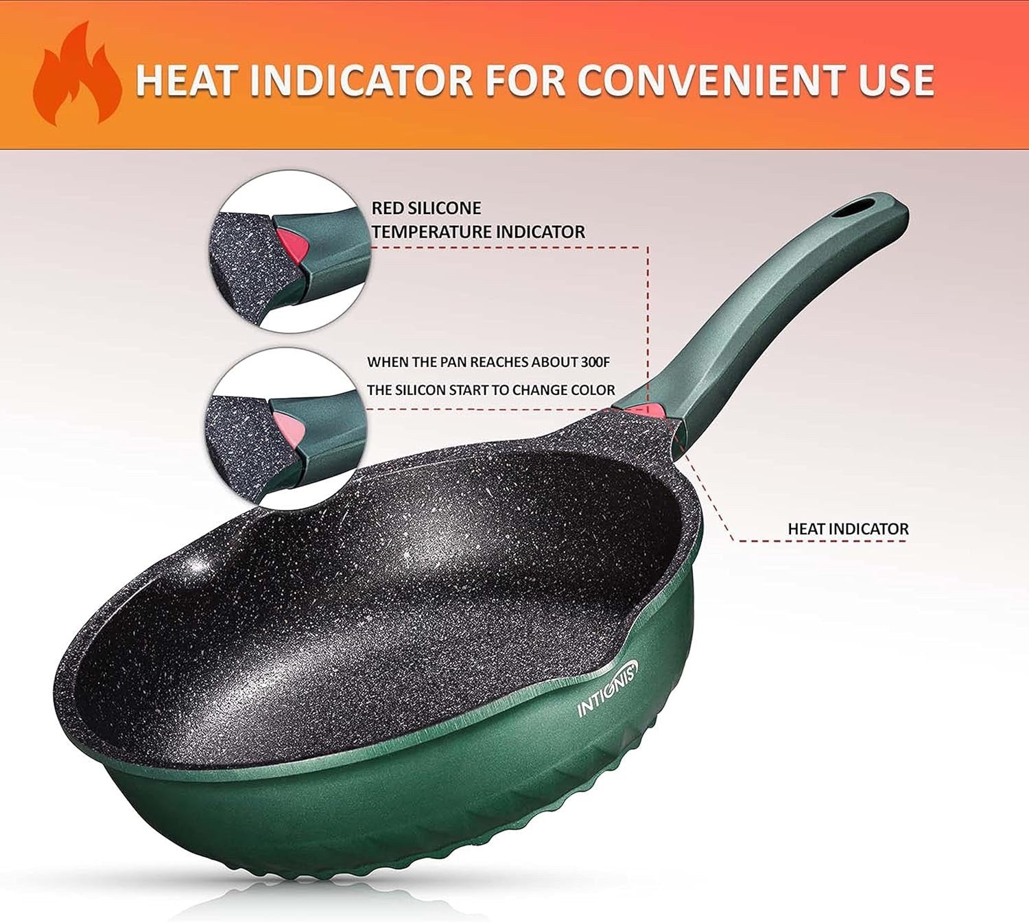 30cm Green Deep Non Stick Frying Pan with Lid  3in1 Skillet Sauté Pan & Mini Wok