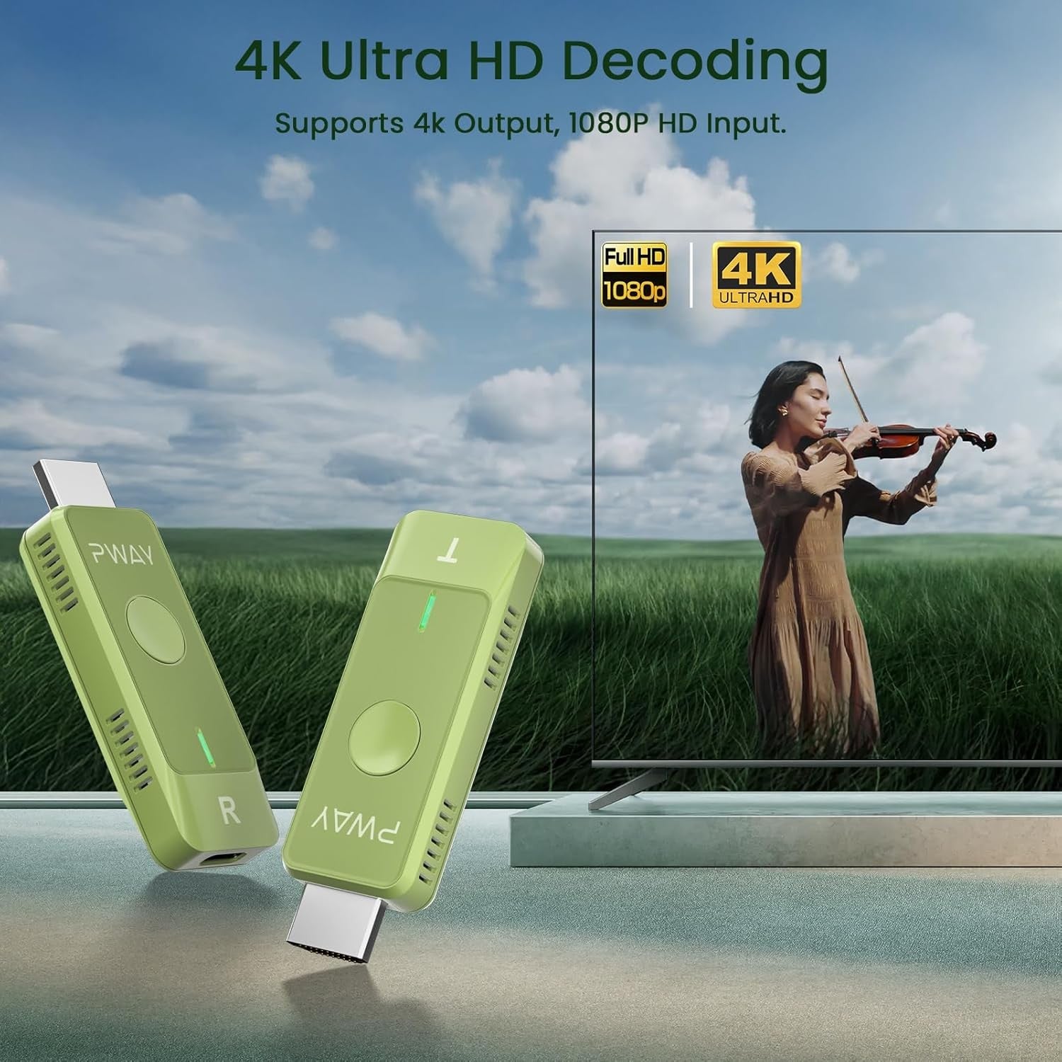 Wireless HDMI Transmitter Receiver 1080P 98FT Screen Mirroring