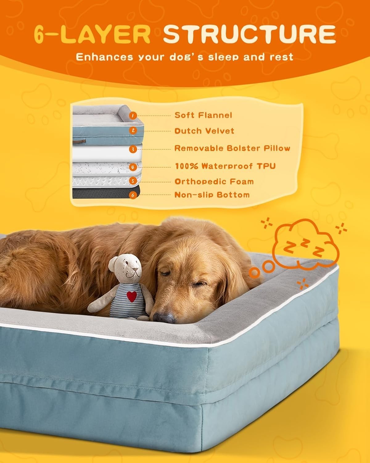 XXL Orthopedic Dog Bed 137x91cm Waterproof Washable Blue